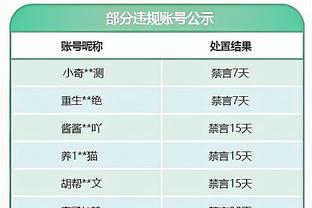 阿媒：戈麦斯在世界杯时拿安东内拉开玩笑，激怒梅西后无缘国家队